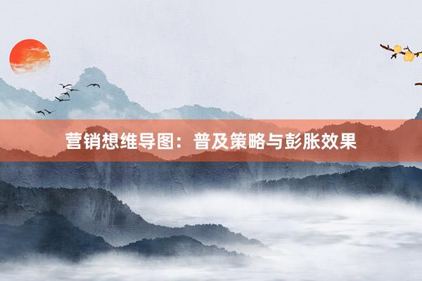 营销想维导图：普及策略与彭胀效果